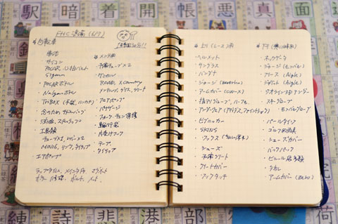 プライベートでもチェック表は欠かせません。これは，富士ヒルクラに挑戦したときの「持っていく物リスト」。