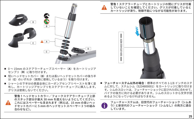 現行モデル（3.0）の作業マニュアル。カートリッジですね。