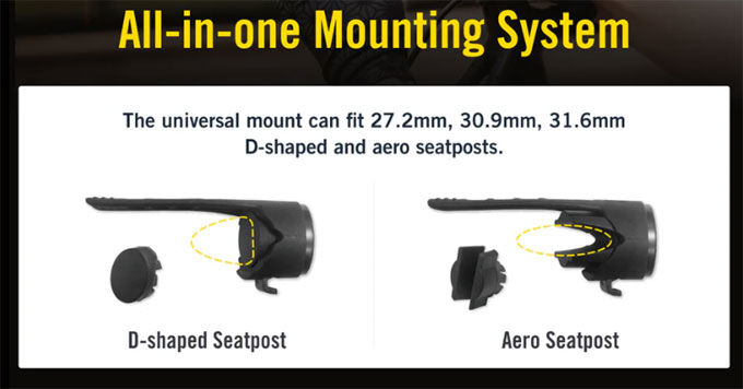 便利そうですが重いし、向きが変わりやすい・・・。