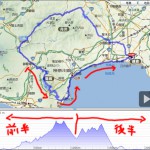 【後編】富士箱根の４峠・山を乗り越え210km